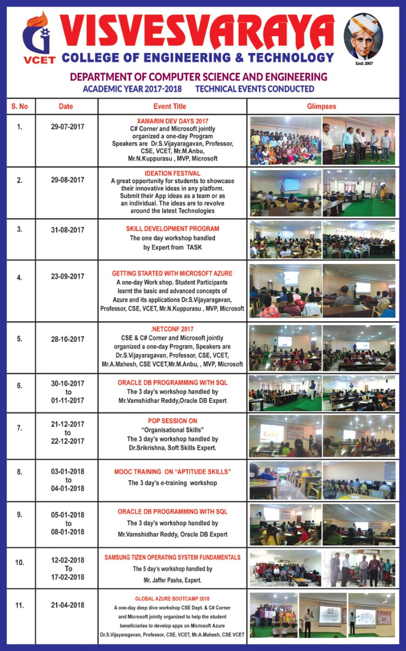 Technical Events